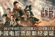 战狼电影网易：军事动作片的崛起与影响解析