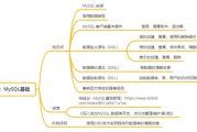 《黑道风云第二部》免费观看全攻略-小说与影视资源解析