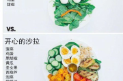 健康饮食,营养均衡-打造健康生活方式的全面指南