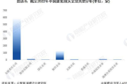 影视公司转让：行业洗牌下的机遇与挑战