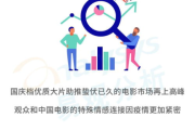 38电影网站,高清电影资源聚合平台-观影体验优化解析