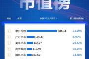 北京正艺影视：中国影视行业的创新先锋