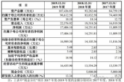中央CCTV5节目表,实时更新指南-观看体育赛事不遗漏