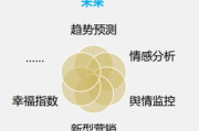 钢材软件交互设计,提升用户体验的秘诀-解决方案解析