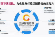 宣传视频制作软件选择指南-功能对比与技巧解析