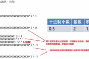 迷失在信息海洋中-定位策略与解决方案解析