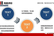 疯狂72小时，实现高效时间管理-高效策略解析