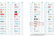 2014手机游戏排行榜前十名-经典游戏盘点
