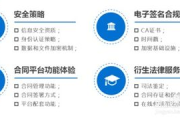 手机卖电脑游戏账号，实现资源变现-操作指南与注意事项