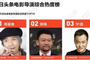 免费的电视剧网站：如何在2025年享受高清影视盛宴？