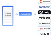 《再来一次好吗？》动漫免费观看指南：2025年的版权与观影新趋势