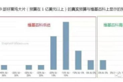 详尽影视制作报价单：从创意到成品的全方位成本解析