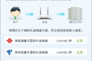 测速软件,提升网络体验-全面解析与选择指南