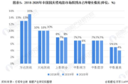影视墙瓷砖价格：打造梦想空间需要多少预算？