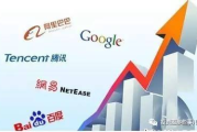 电影网站福利政策解读-观影体验升级之道