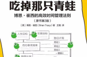 高效学习策略，别闹薄先生-提升学习效率的全方位指南