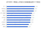 手机3D游戏发展现状及“啪啪啪”游戏体验优化解析