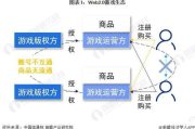【2025年中文字幕组现状解析】高清资源何处寻？