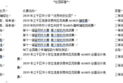 2025年世界杯女单决赛直播：精彩瞬间与传奇诞生