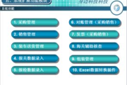 会议室管理系统软件,提升会议效率-解决方案解析