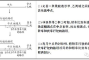 学法减分扫一扫答题软件,高效通关学法减分挑战-功能与选择指南