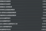 《仙剑奇侠传3》手游,经典再现-玩法与角色深度解析