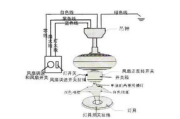 风扇调速软件,提升家居舒适度-解决方案解析
