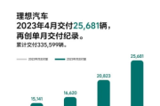 网络交友觅爱,高效策略与实用技巧-爱情攻略指南