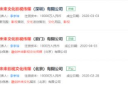 影视集团：电影帝国的崛起与挑战