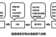 bt搜索引擎,高效文件分享-工作原理与使用技巧解析