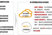 药品软件功能解析与应用优势-数字化医疗解决方案