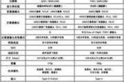 电竞手机游戏排行榜,热门游戏推荐-玩家必备指南