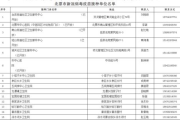 新冠疫苗接种全解析：2025年全球接种策略与未来展望
