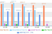 郑州影视广告制作公司：如何打造令人难忘的品牌故事？