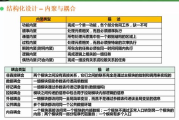 女司机深夜狂欢后驾车冲下水池-安全意识与驾驶行为分析