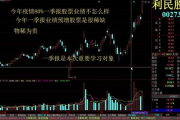 手机股票软件下载与使用指南-功能对比与选择策略