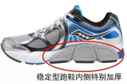 慢跑入门技巧，她开始享受健康生活-跑步技巧解析