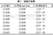 高效软件测试方案,全面保障软件质量-步骤与策略解析
