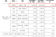 2025年，盘点值得一看的十大恐怖电影