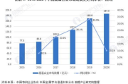 探索光影魔术：影视特效培训的魅力与挑战