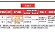 家庭理财软件,提升财务管理效率-实用指南解析