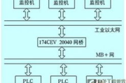 Intouch组态软件,工业自动化利器-功能特点与配置技巧解析