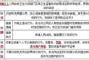 专业催乳师，解决哺乳难题-催乳服务深度解析