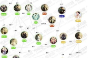 行尸走肉第二季,人性探索与生存挑战-剧情深度解析