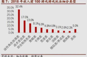 探寻2025年游戏界经典重现：《轩辕剑之天之痕》的重塑与传承