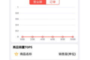 手机导航软件下载指南与技巧-选择最合适的导航助手