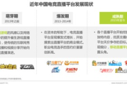 直播日本vs西班牙免费观看攻略-线上观赛全解析