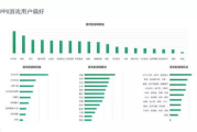 《微微一笑很倾城》免费观看全攻略-线上资源一览