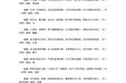 正确答案 动物谜语解析-揭秘常见动物谜底