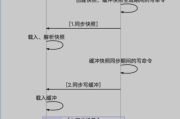 手机烧脑游戏攻略-技巧与策略解析